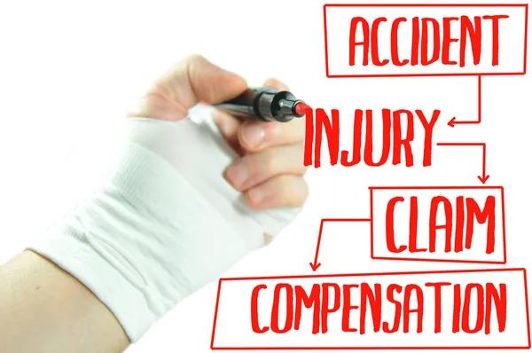 Munley Law Personal Injury Lawyers: Legal Guidance You Deserve